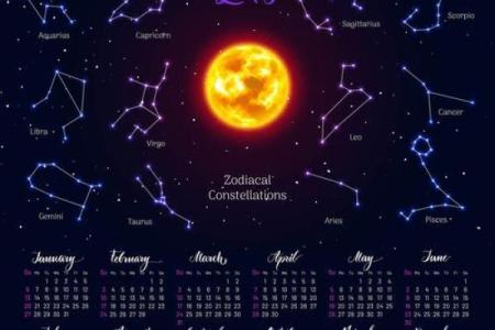 星座祈愿要全部点亮吗贴吧