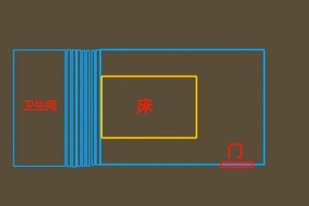 单身女士的卧室风水，该怎么看