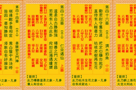 临水宫太保灵签68签解签