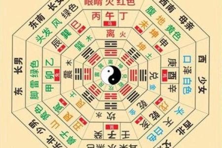 福报越来越重有哪些征兆风水