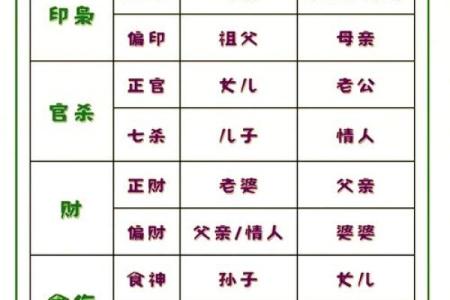 【惊！原来真的有能见鬼的人？探寻“能见鬼”的八字奥秘】