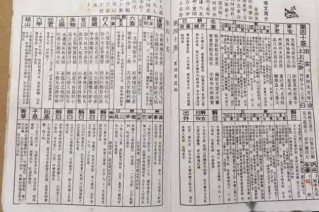 佛祖灵签求事业42
