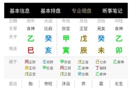 八字格局为正官格是什么意思,正官格八字命局详解