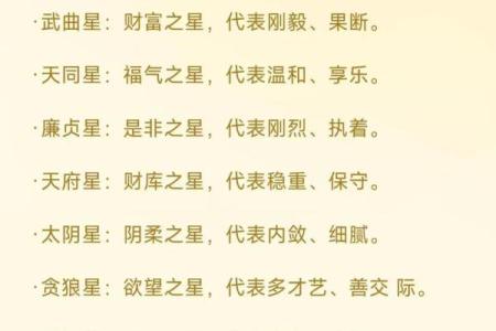 紫微斗数诸星落诸宫之：其它星（以下星曜为本宫主星时的情况，有