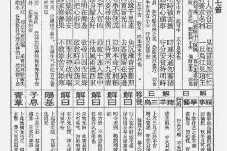 佛祖灵签13签求姻缘 佛祖灵签13签求姻缘两世姻缘？