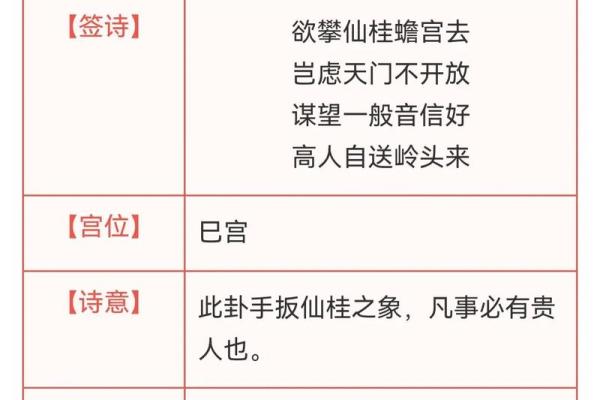 观音录签