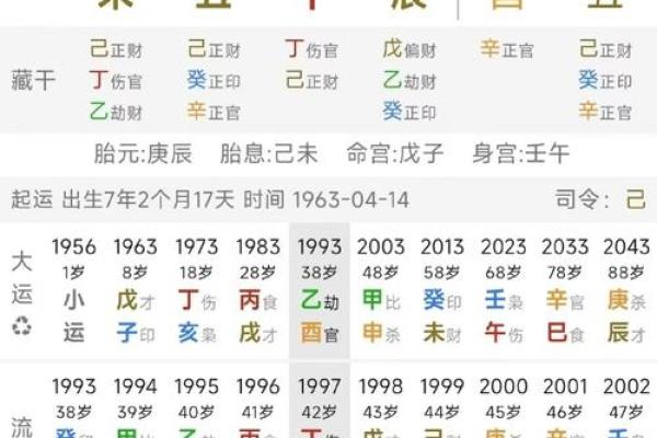 八字水木