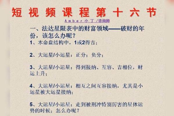 星盘法达盘查询 法达盘在线查询