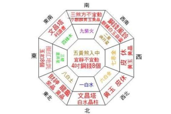 临水房子风水讲解