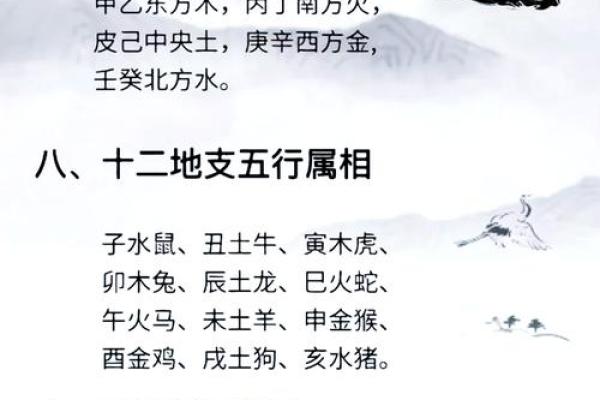 梅花易数如何预测风水吉凶