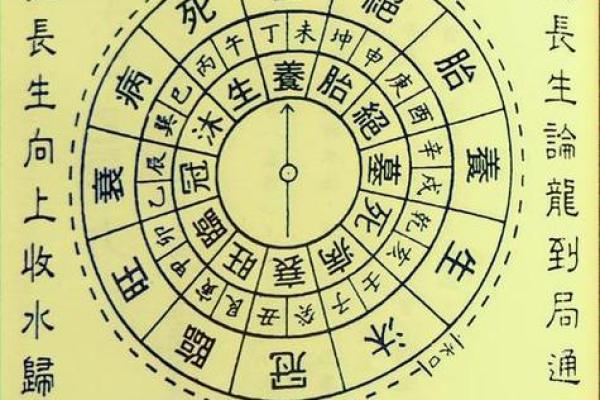 不良的阴宅风水破解方法有哪些