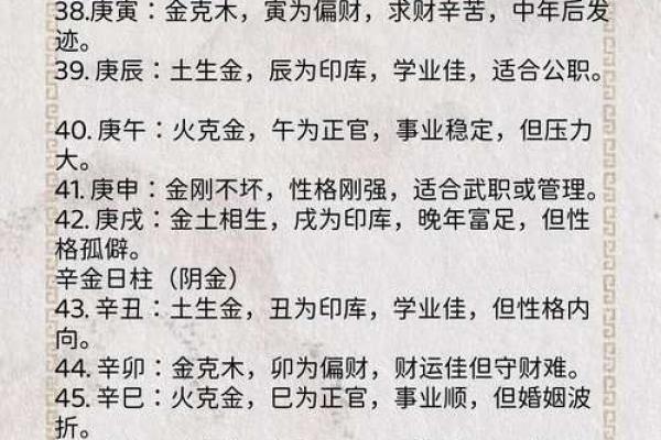 八字月柱的含义 八字月柱代表哪些含义