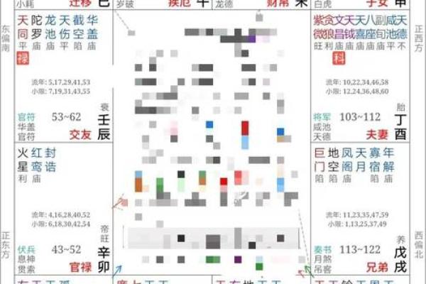 紫薇斗数紫薇落疾厄宫