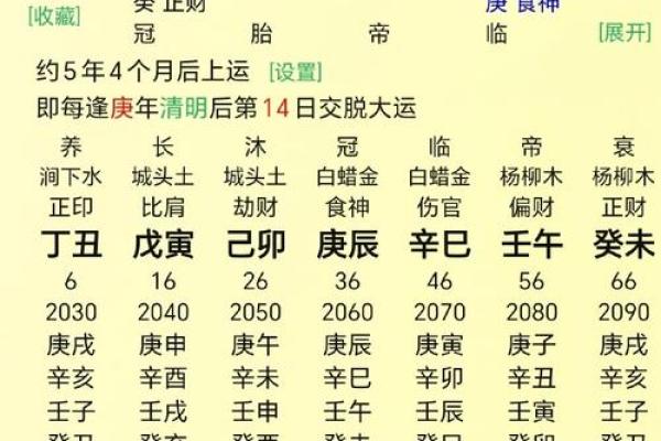 宝宝八字大