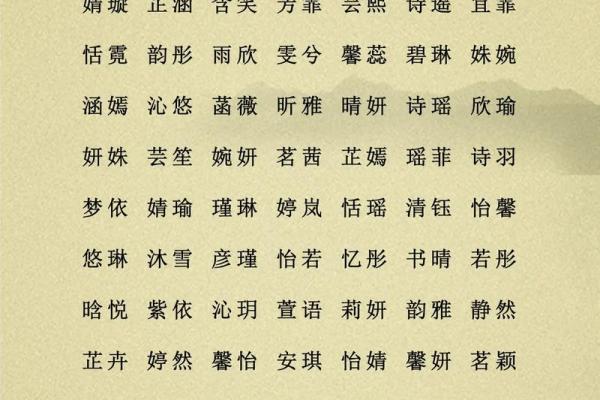 宝宝八字大
