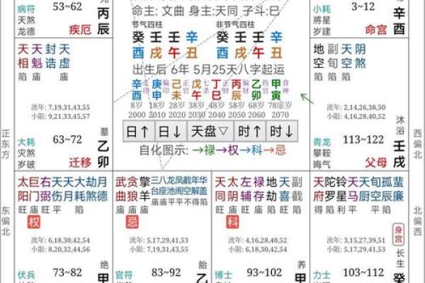 周易81吉凶测试