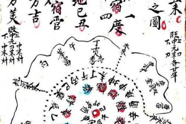风水师必备：24山分金吉凶断语