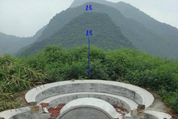 你知道农村墓地的风水怎么看吗