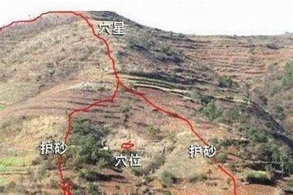 你知道农村墓地的风水怎么看吗