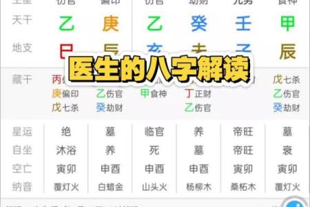 象法八字