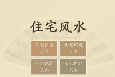 常见风水阴宅
