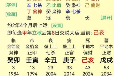 八字喜用神第38讲