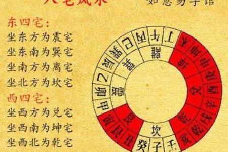 临水房子风水讲解