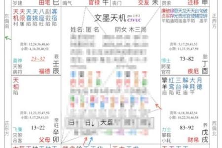 紫薇斗数如何看流年婚运
