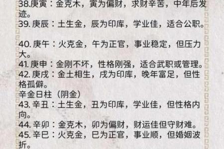 八字月柱的含义 八字月柱代表哪些含义