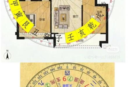 风水九宫飞星，甲辰年风水九宫飞星