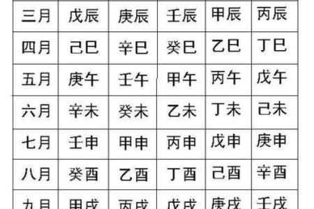 生辰八字算命免费测试 八字命如何