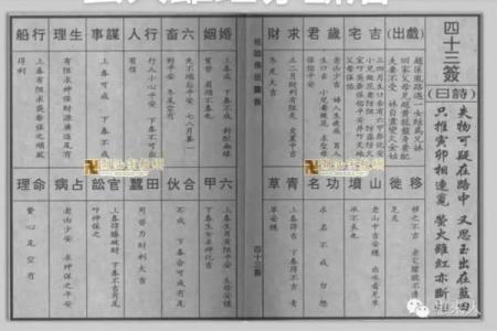 佛祖灵签解答大全