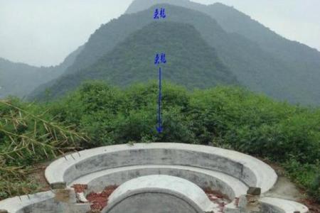 你知道农村墓地的风水怎么看吗