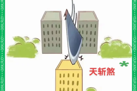 支招，这些风水煞气，条条凶险
