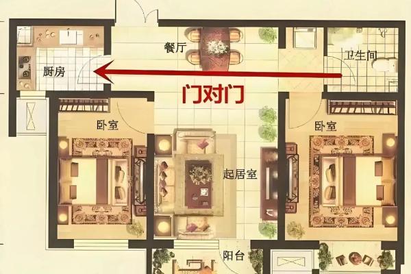 鱼缸在风水中的摆放