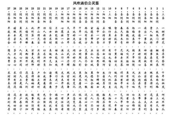 法妙仙母灵签签诗大全