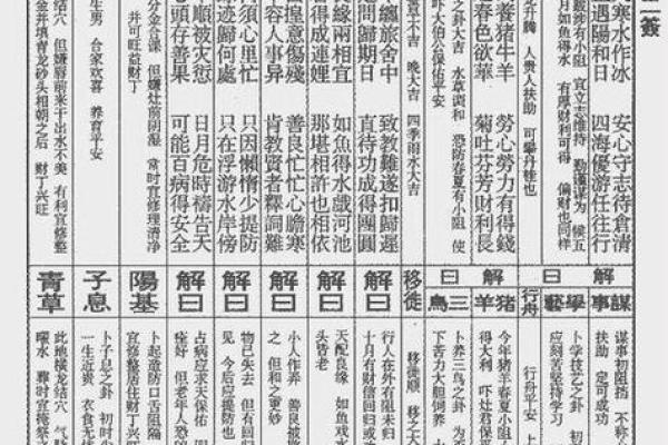 地藏菩萨灵签第52签解签
