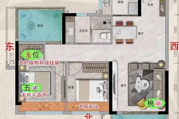 坐东向西房子两边厢房风水讲究