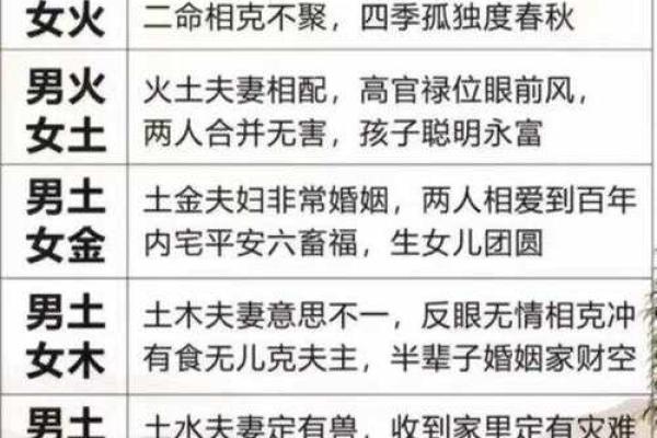 什么样的八字没有婚姻