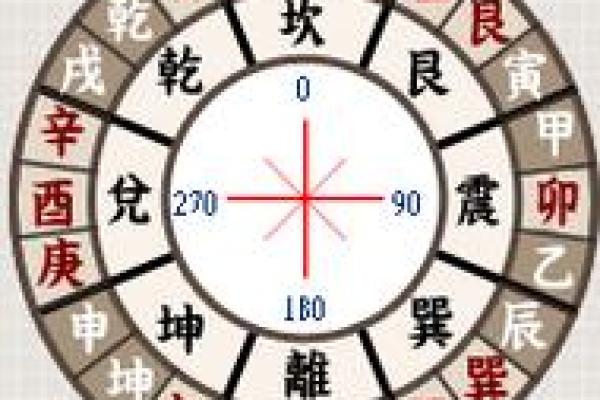 吉算命,吉运堂算命网