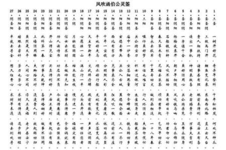 法妙仙母灵签签诗大全