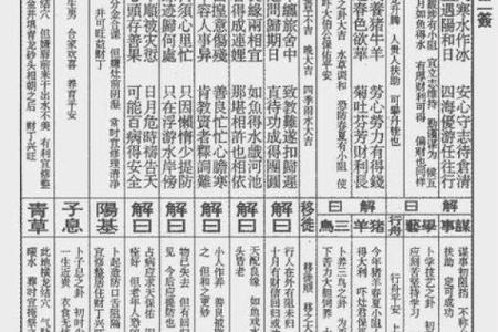 地藏菩萨灵签第52签解签