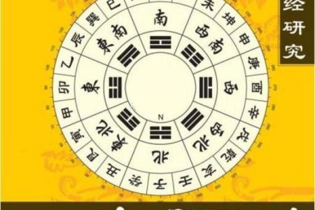 八字测算事业运和官运