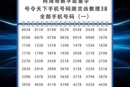 数字吉凶测试 你的数字吉凶如何