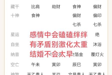 必配良夫十种女命，八字算姻缘，八字算夫君，唐艺尹老师传统八字测算