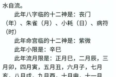 算事业免费最准的方法，周易八字测算