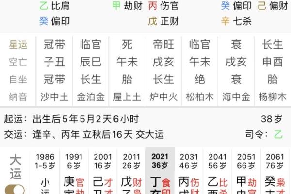 八字测婚姻日期