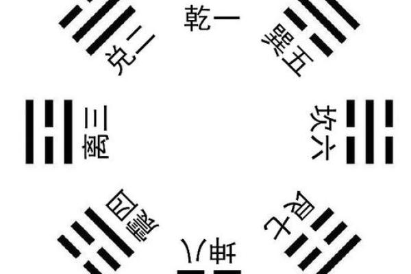 号码测吉凶周易91算命