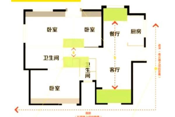 居住在三面环山的房子如何布置才符合良好风水