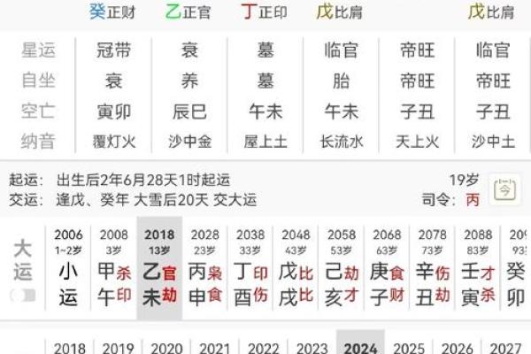 八字最硬